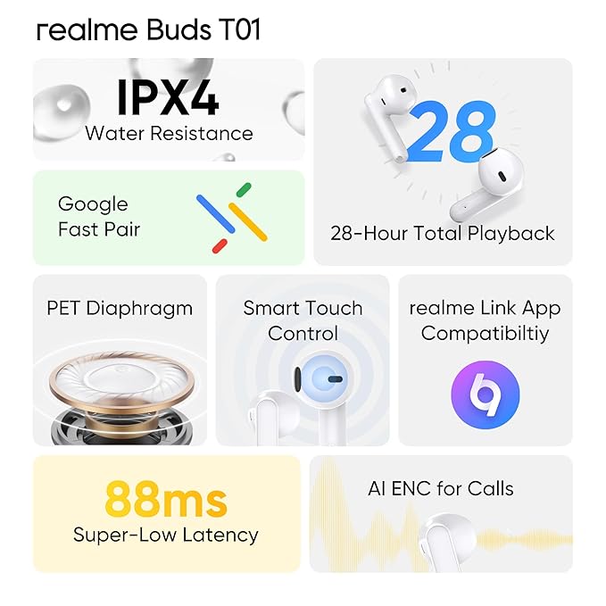 Realme buds T01