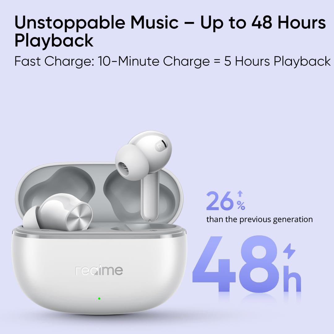 Realme buds T200 lite