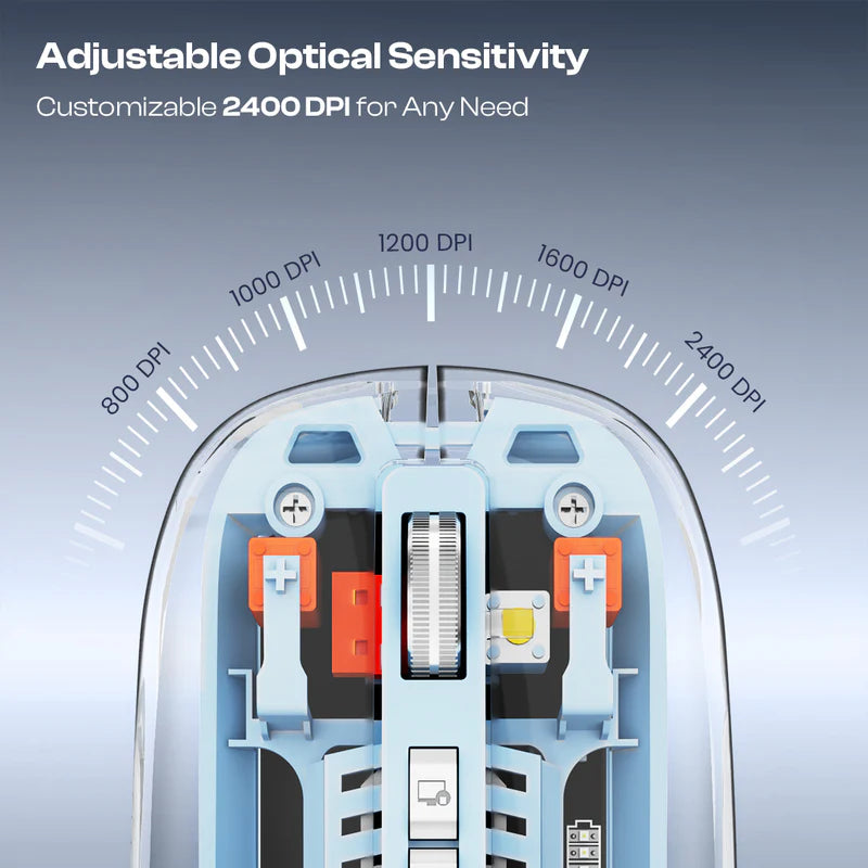 Trendy Plus 2.4G & Dual BT(v3.0 & v5.2) Wireless Mouse With Desktop Lock Key- White (LWM-801)