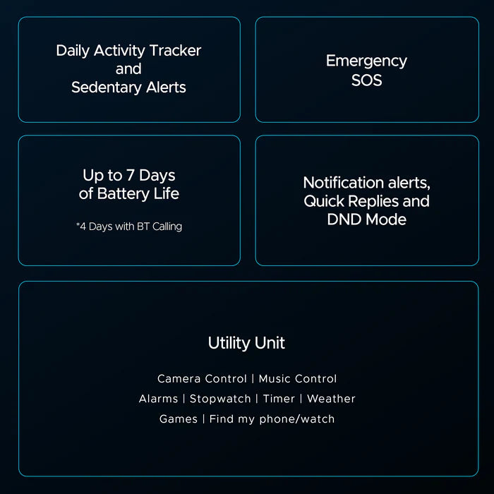 Boat Storm call 3 pluse