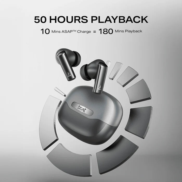 Airdopes  (Prime) 701 ANC