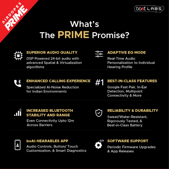 Airdopes  (Prime) 701 ANC